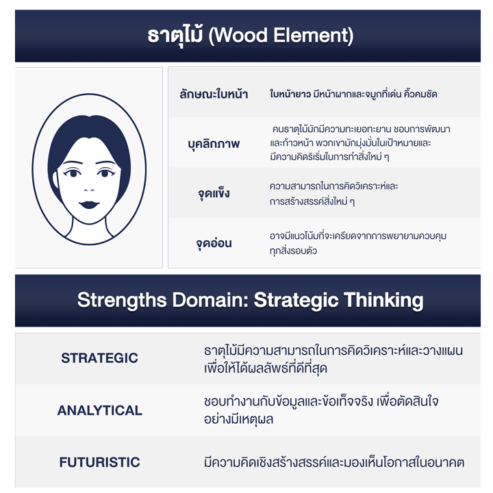 4-Strategic-Thinking