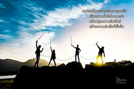 ประโยชน์การพัฒนาจุดแข็ง