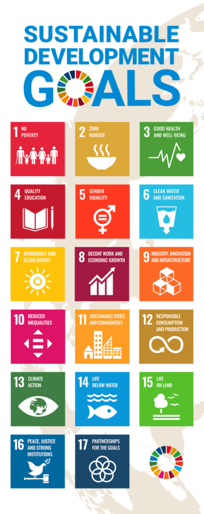 SDG