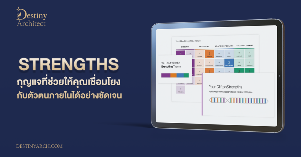 แบบทดสอบจุดแข็ง